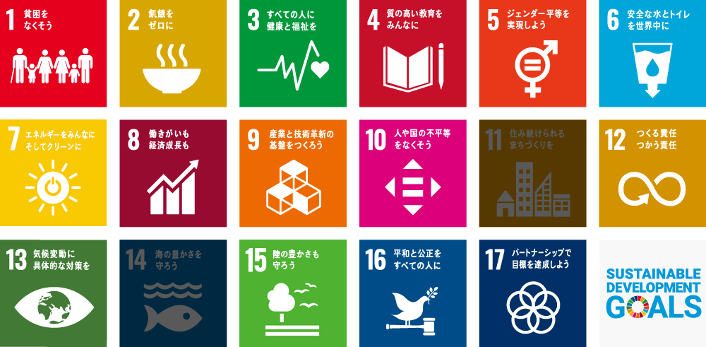国連SDGsにおけるFNCの貢献度